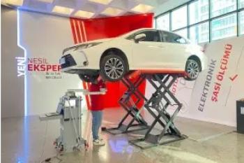 Motor Performans Testi